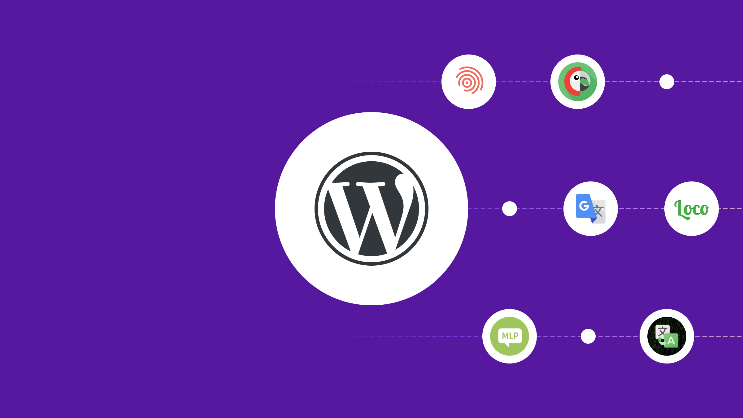 Get a comparison of 7 WordPress translation plugins meant to streamline your translation workflows. Plus, get tips on choosing and installing the right one.  