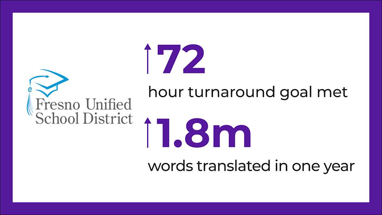 Smartling Casestudie Fresno Unified School District