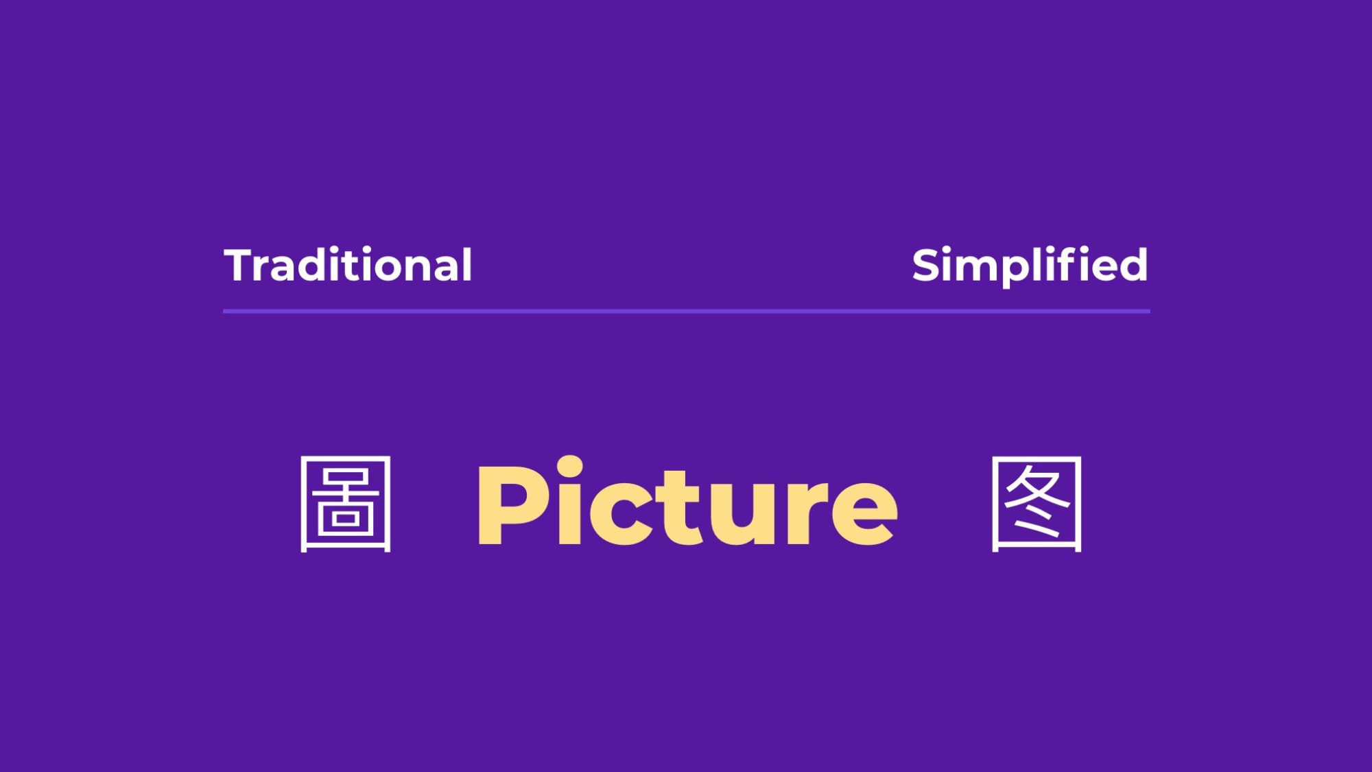 Discover the key differences between Simplified Chinese and Traditional Chinese.