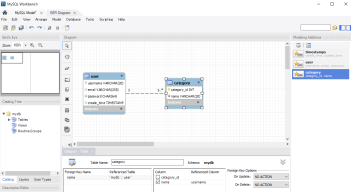 MySQL WorkBenchでデータベースのモデルを作る