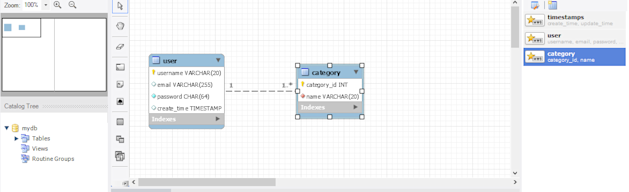 MySQL WorkBenchでデータベースのモデルを作る