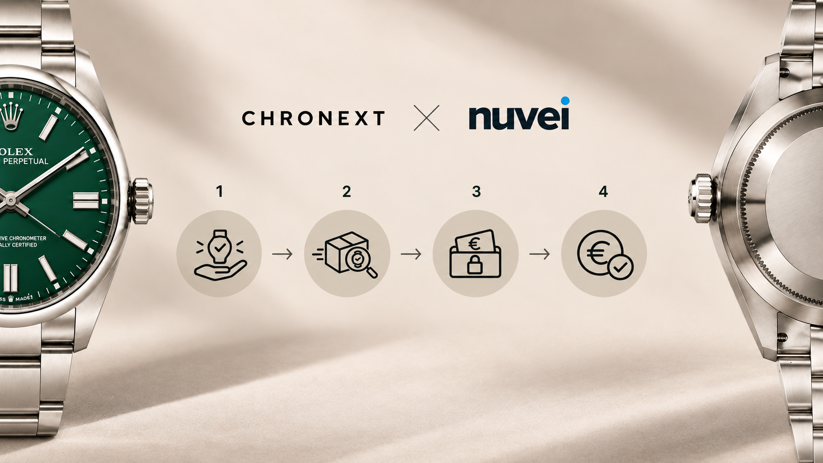 CHRONEXT führt neues Treuhandverfahren für die Zahlungsabwicklung ein