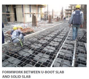 New technology has been introduced for the Beirut Terraces Project in order  to achieve a light weight slab (U-Boot system for reinforced concrete  slabs).