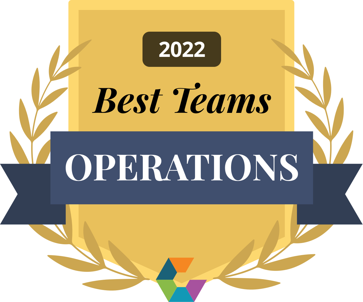 Best Teams Operations - Award