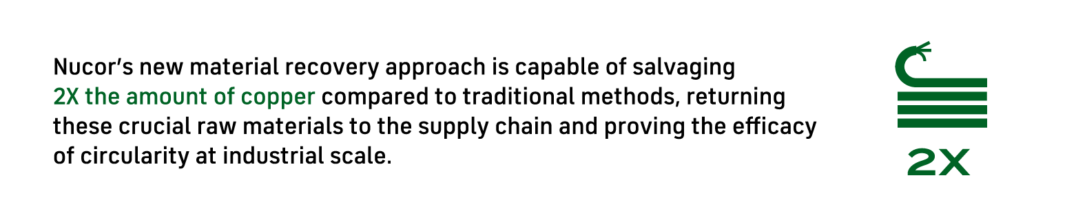 Nucor infographic material recovery 2x copper recovery