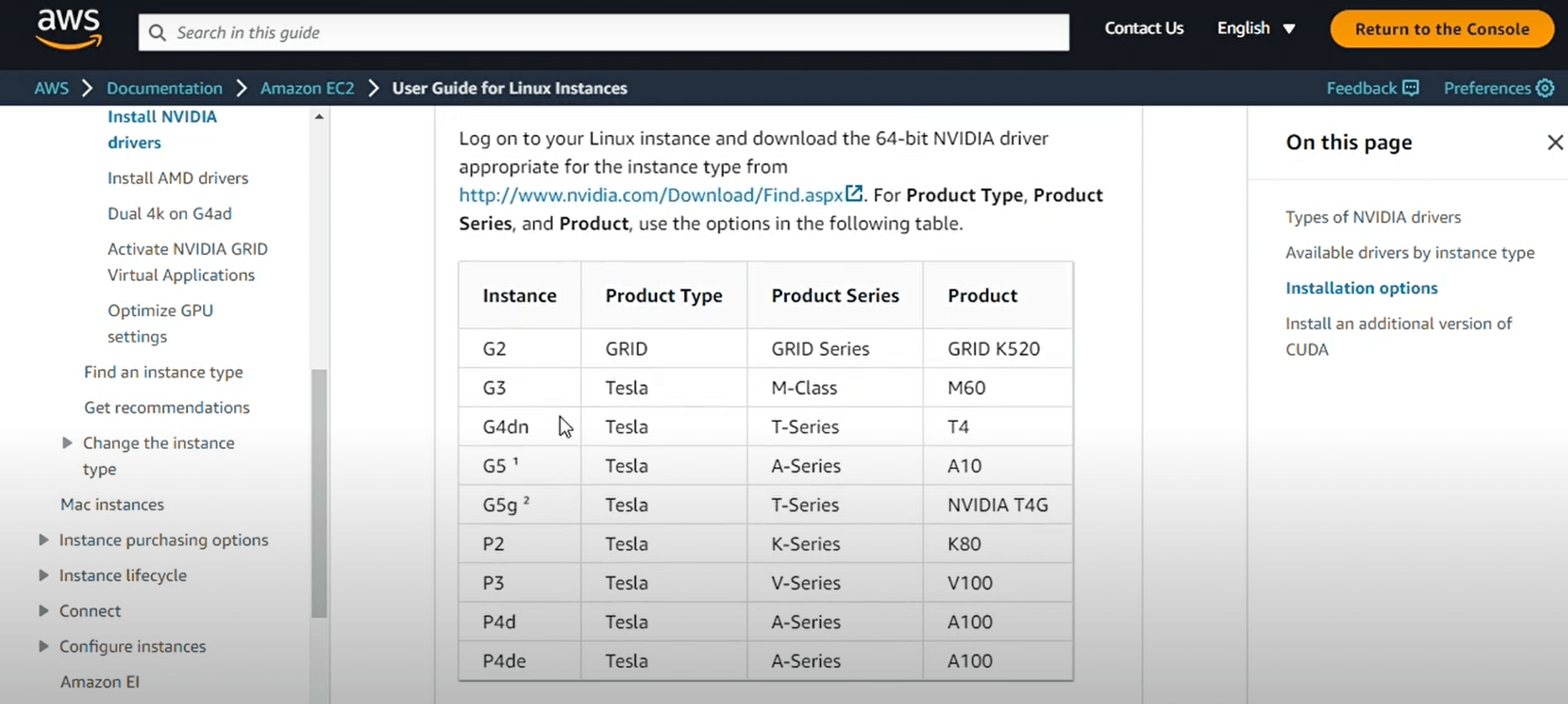 Installing and Configuring GPU on AWS EC2 Instance