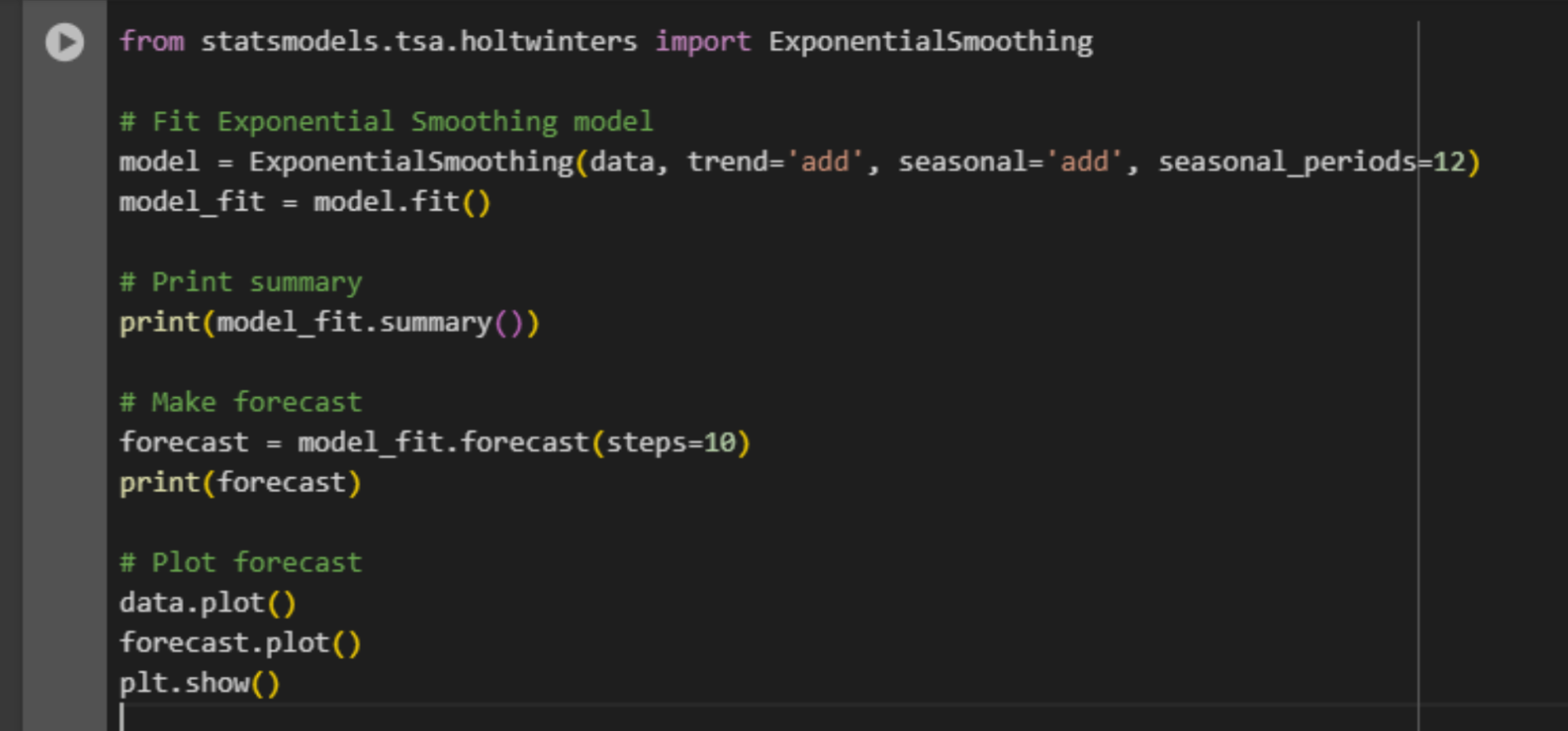 What is Time Series Forecasting?