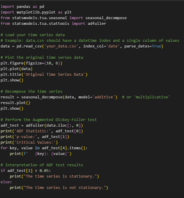 python - ideal dataset structure for time series... What is Time Series Forecasting?