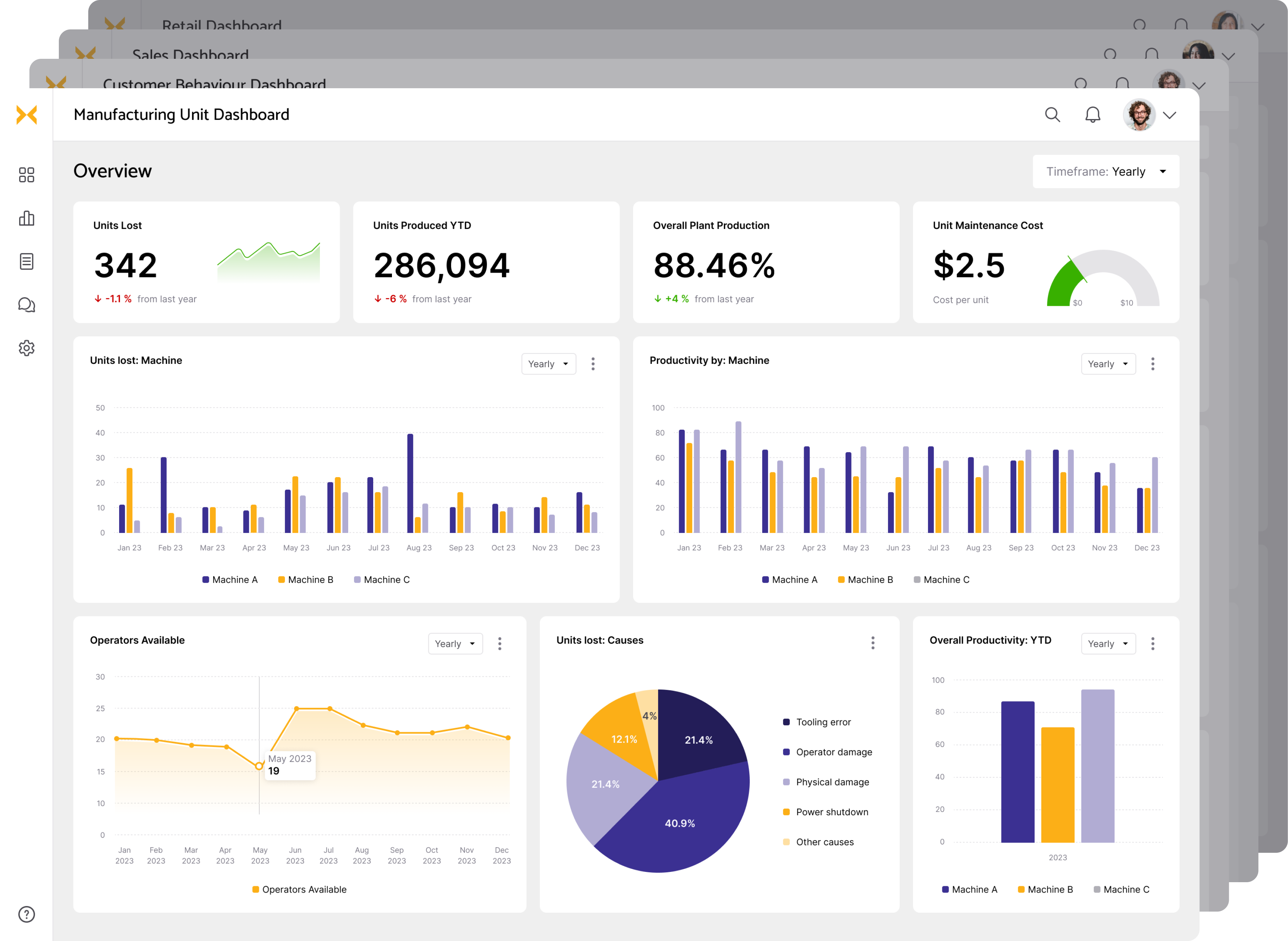 Dashboard Homepage Image