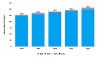 Insights-InternationalPayments101-Chart-002