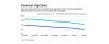 Insights-Q23ConsumerLending-Data007