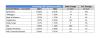 CRIQ-Q2of24ConsumerLending-Sept8th-Chart003