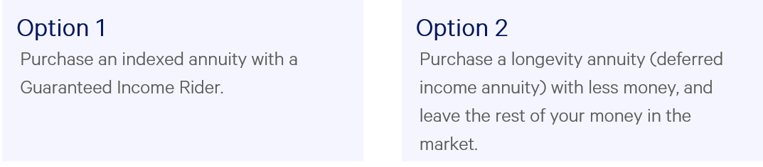 Indexed Annuity - Options