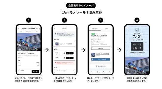 北九州モノレール１日乗車券