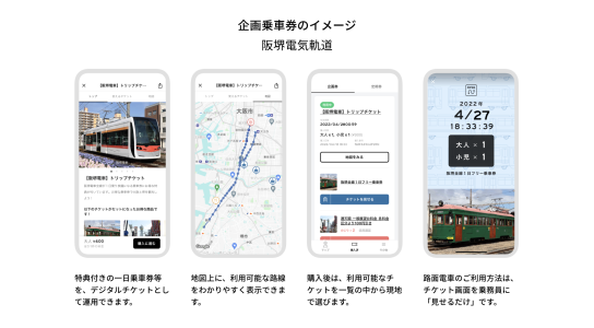 阪堺電気軌道 企画乗車券のイメージ