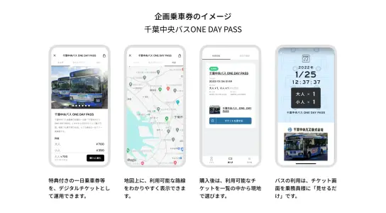 千葉中央バスONE DAY PASS