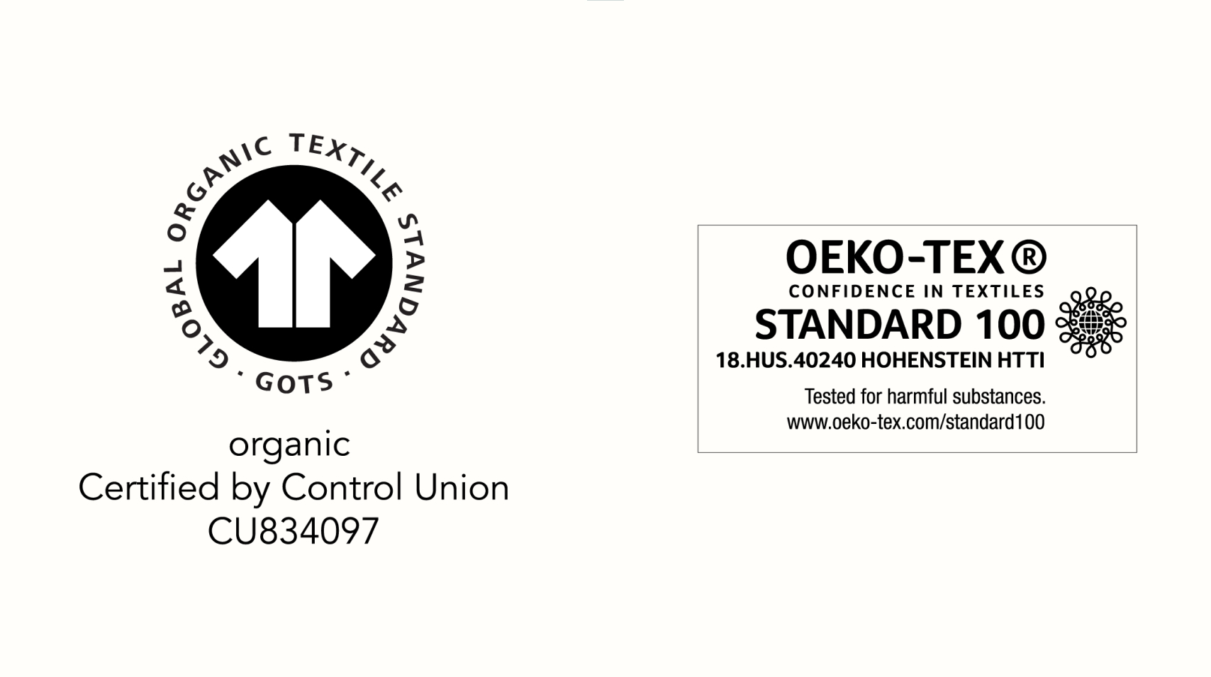 Why GOTS organic certification of textiles is so important – Sleep Organic