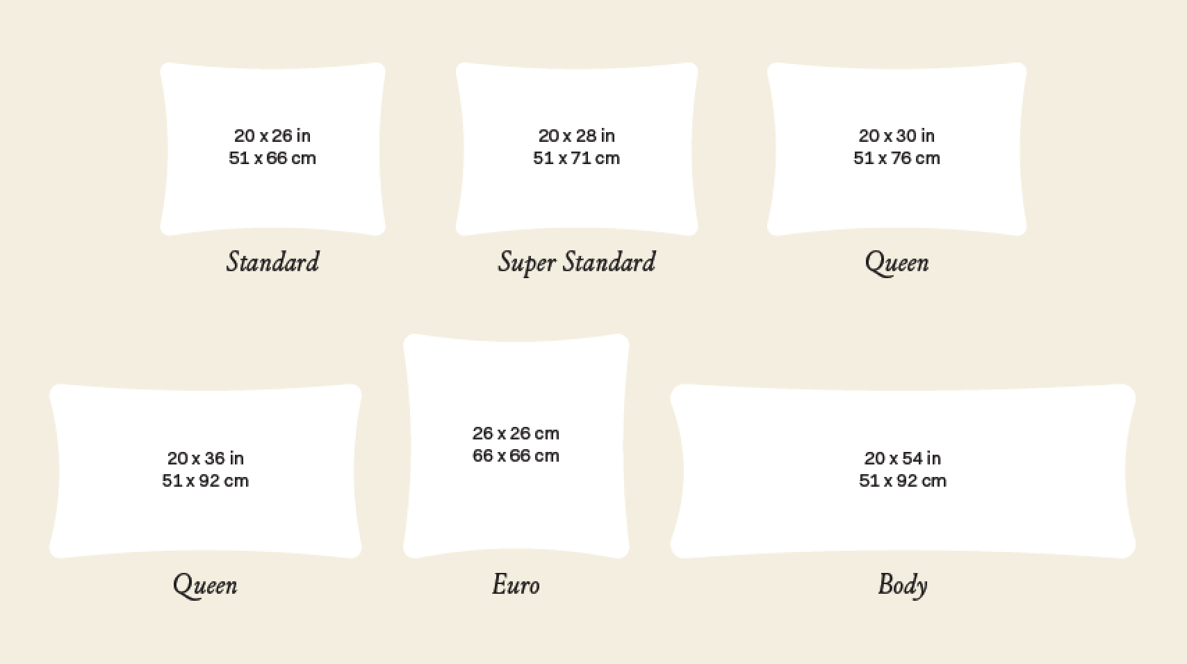 Bed Pillow Sizes Guide