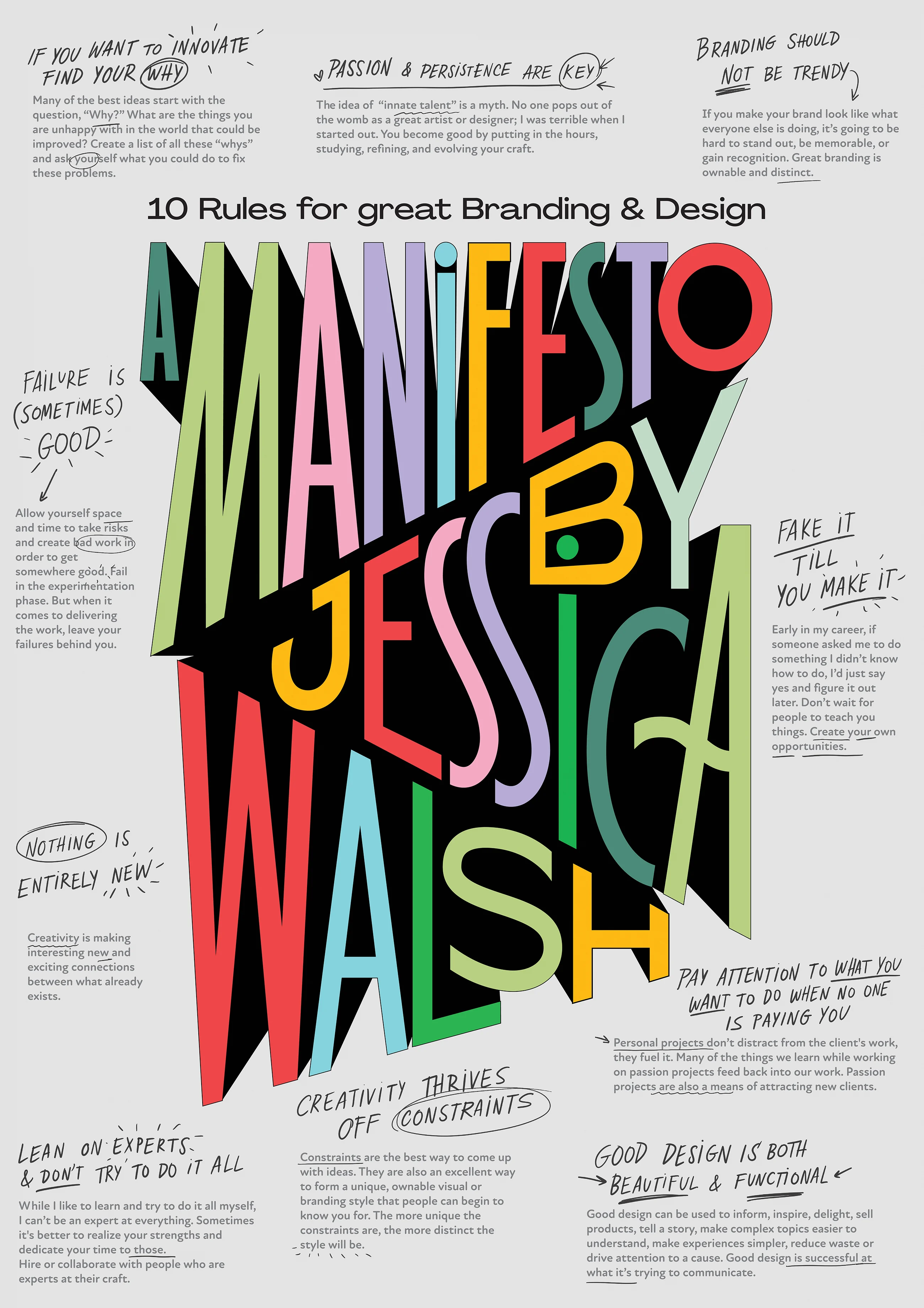 A poster, in portrait mode, that reads “A MANIFESTO BY JESSICA WALSH” in bold, colorful typography. The words are surrounded by ten rules for designers to follow, written in smaller font nearer the edges of the page. A subheading above the main title reads, “10 Rules for great Branding and Design.”