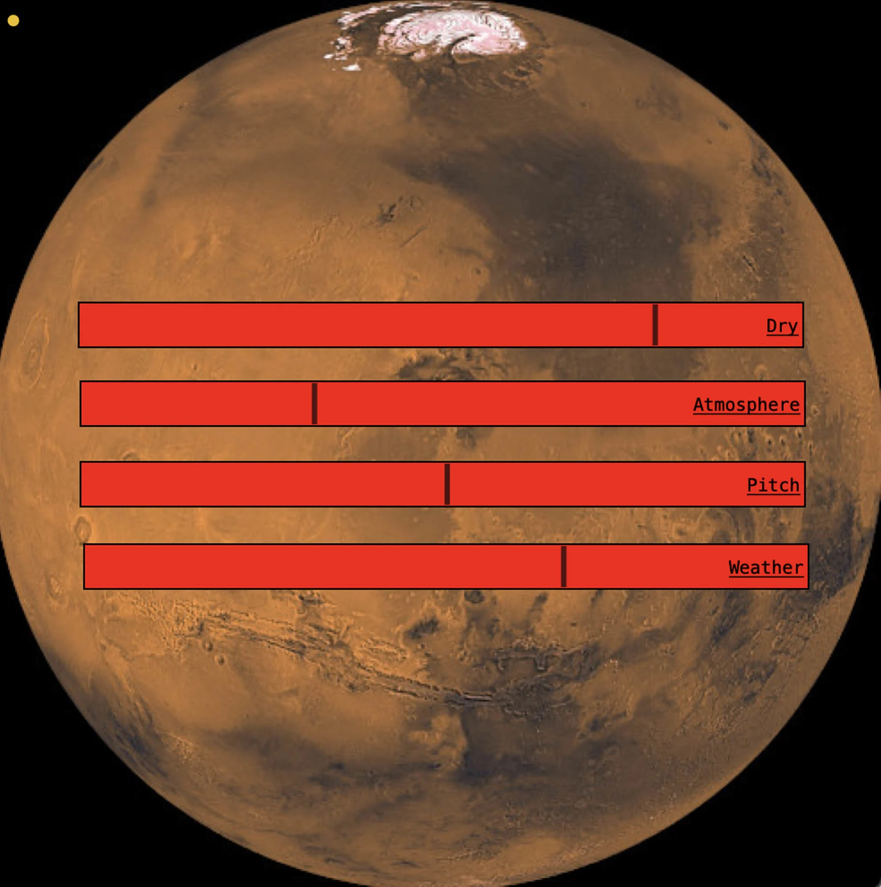 A screenshot of the Mars VST plug-in. The plug-in is made up of a photo of Mars. There are four long red rectangles overlaid in the centre of the photograph, with a word in each one: Dry, Atmosphere, Pitch, Weather.
