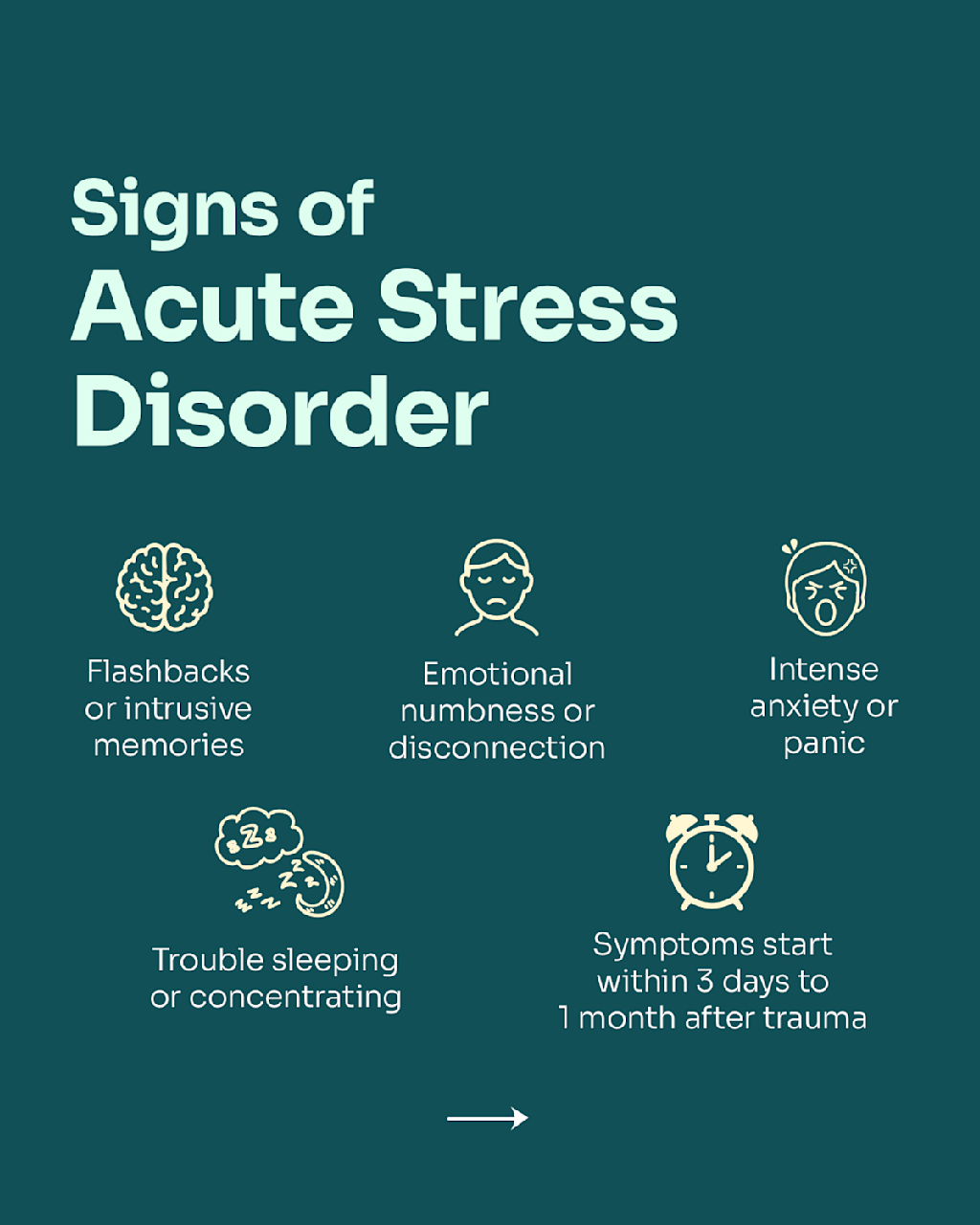 Infographic for signs of Acute Stress Disorder and Treatment 