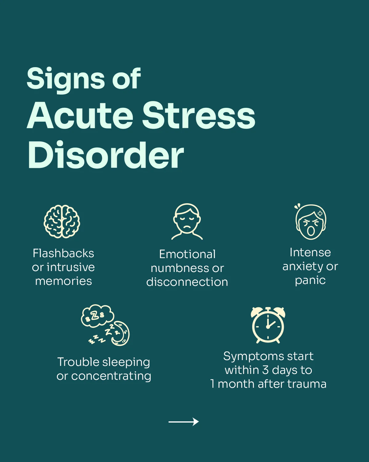 Infographic for signs of Acute Stress Disorder and Treatment