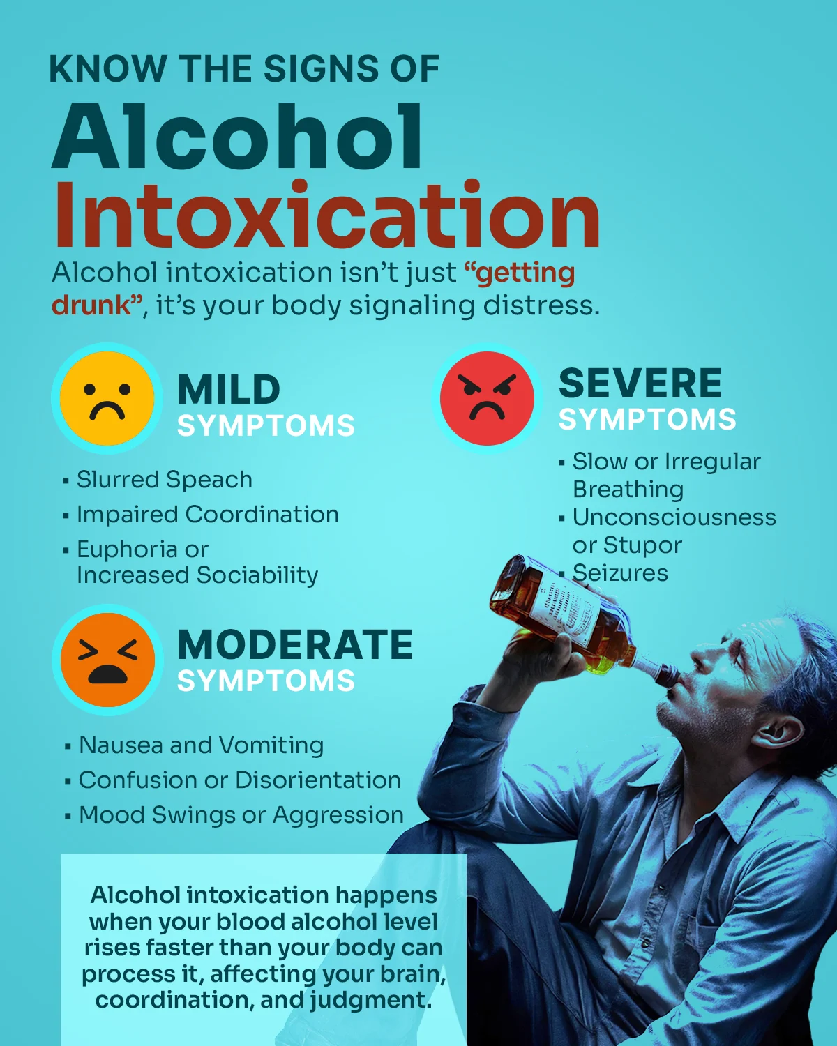 Alcohol Intoxication Signs Infographic