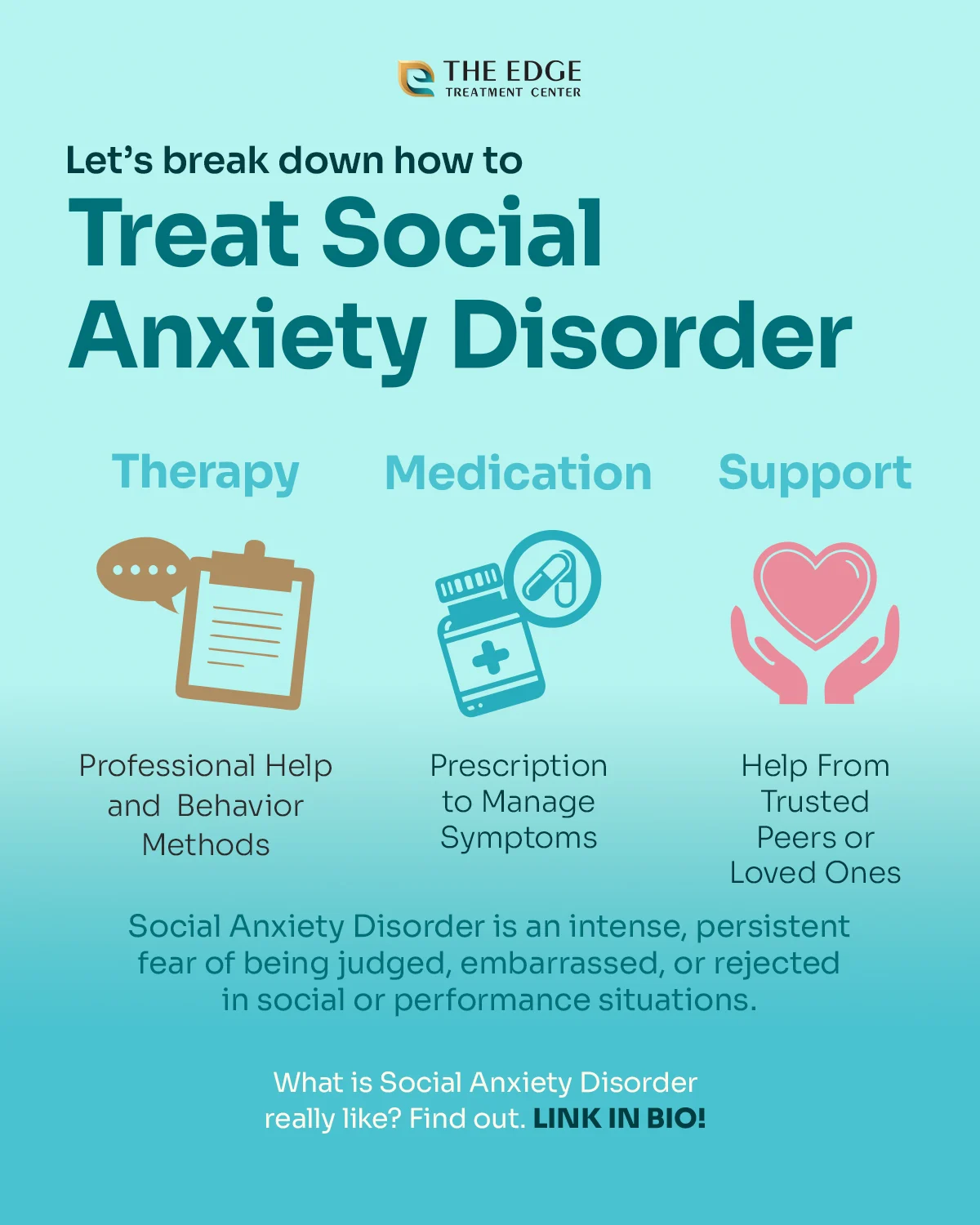 Social Anxiety Disorder Treatment Infographic