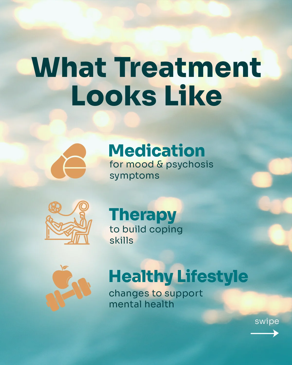 Schizoaffective Disorder Treatment Infographic