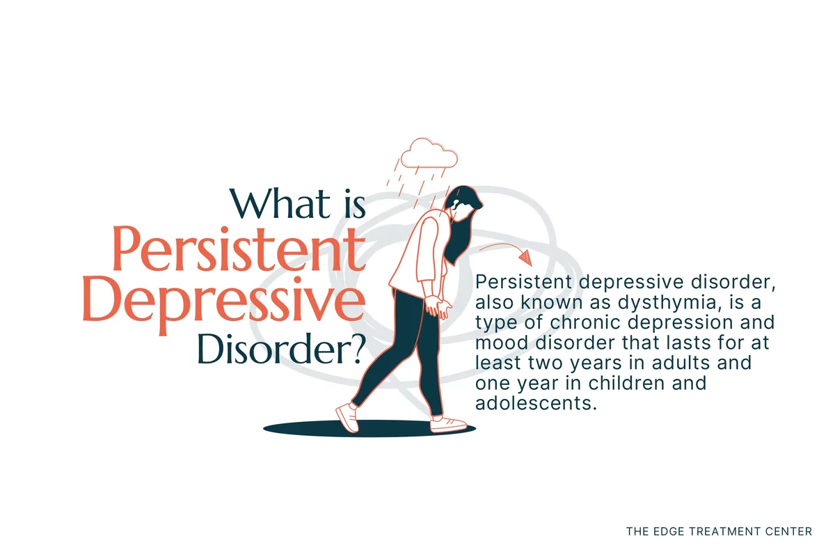 Persistent depressive disorder – also known a dysthymia – is a form of depression that lasts for at least two years.