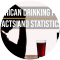 The American Drinking Problem: Facts and Statistics