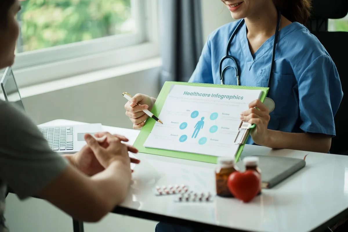 Generalized Anxiety Disorder Treatment Plan