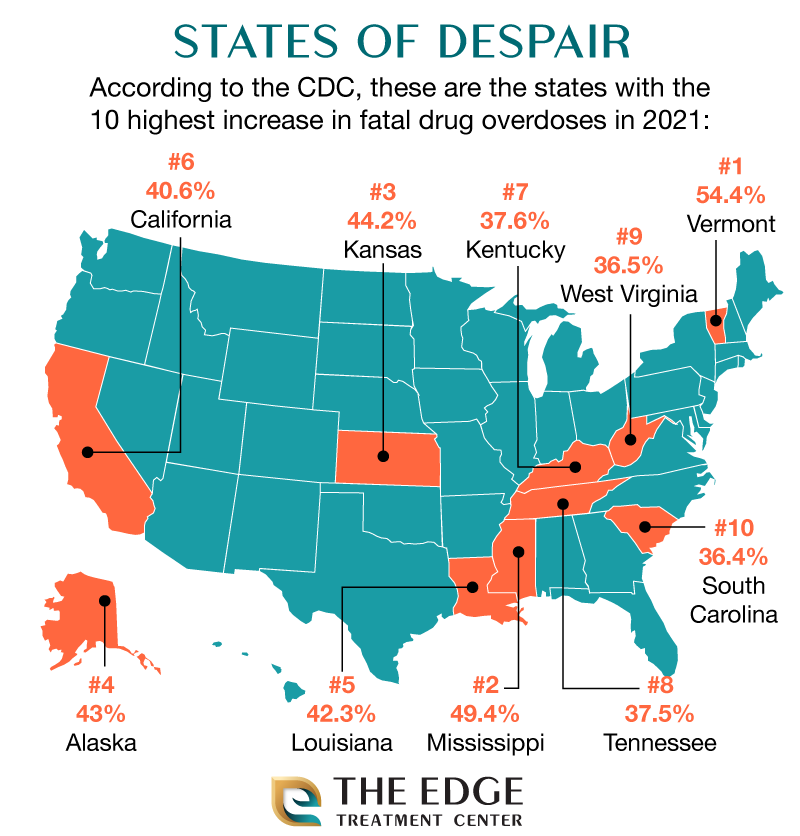 States With The Highest Fatal Overdoses In 2021