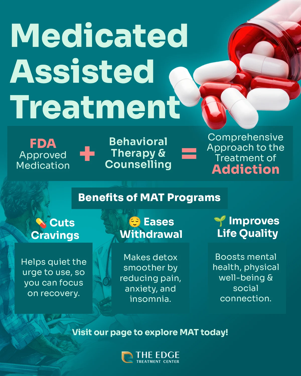 Infographic on Medication-Assisted Treatment Benefits