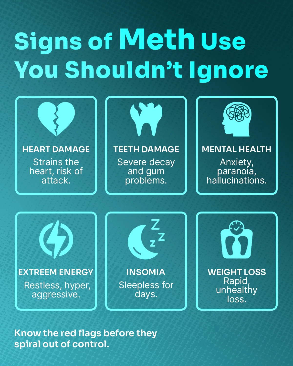 Signs of Meth Use Infographic