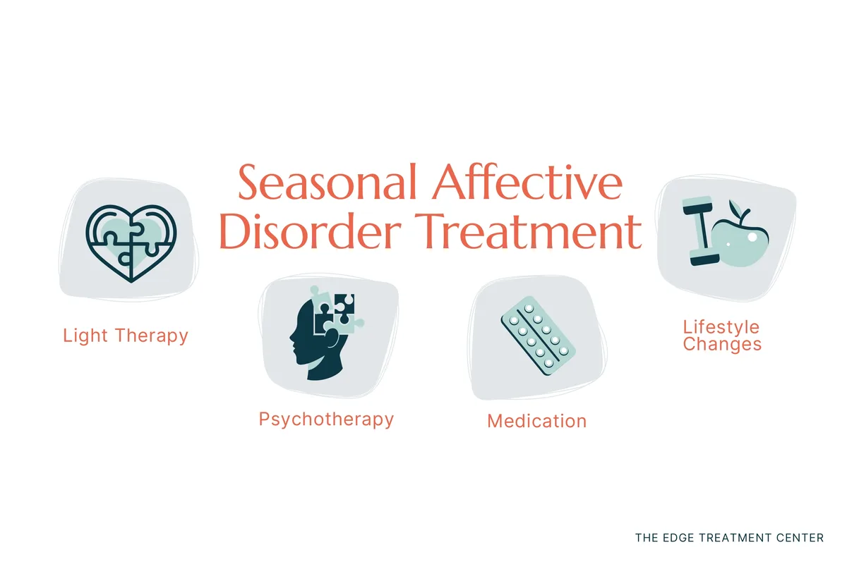 Seasonal affective disorder includes a variety of methods, including medication, light therapy, and more.