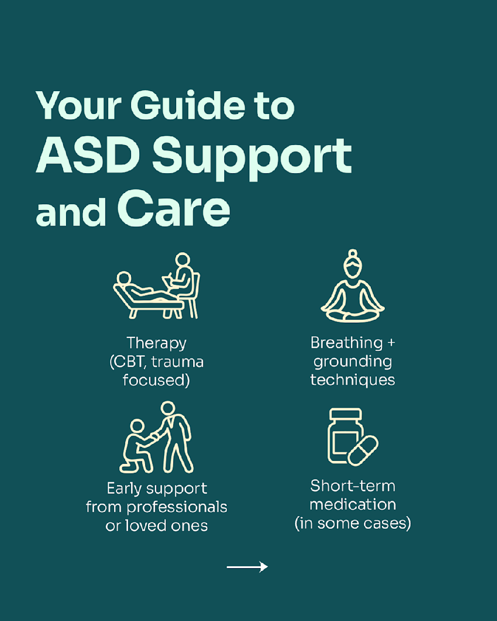 Acute Stress Disorder Treatment infographic guide to ASD support and care