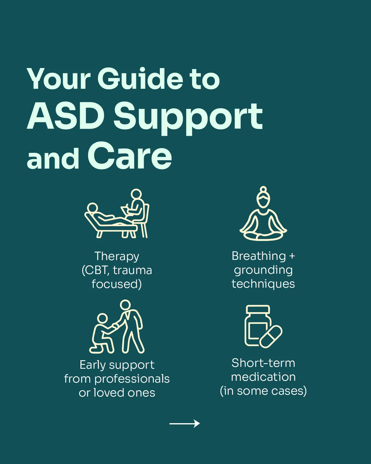 Acute Stress Disorder Treatment infographic guide to ASD support and care