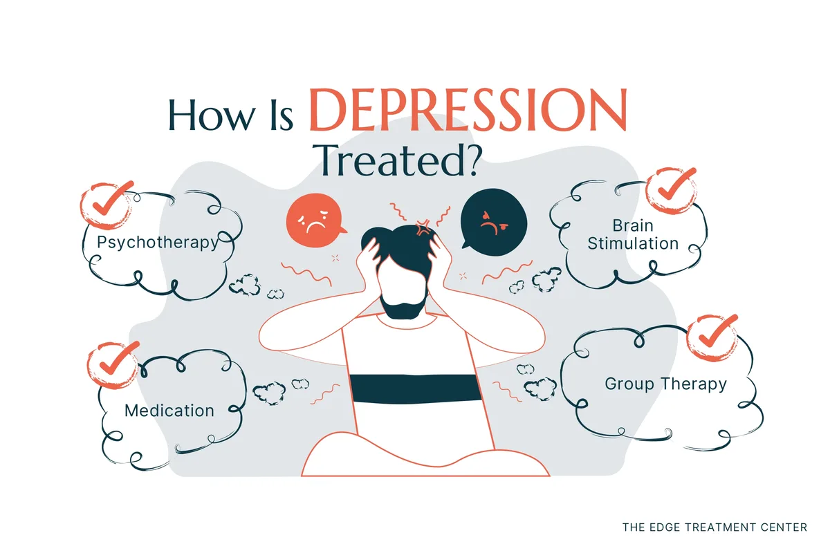 Depression is treated through a combination of methods, involving medication, talk therapy, and more.