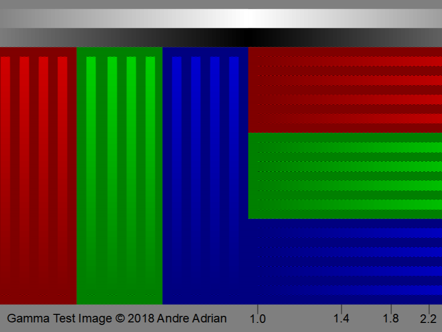 Do not delete | The Happiness Index