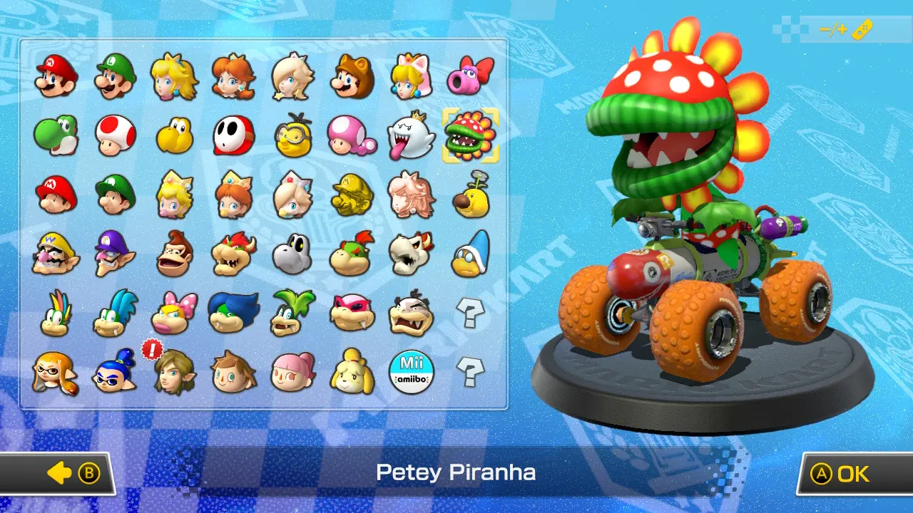 Mario Kart 8 - Petey Piranha | Image: NintendoSupply