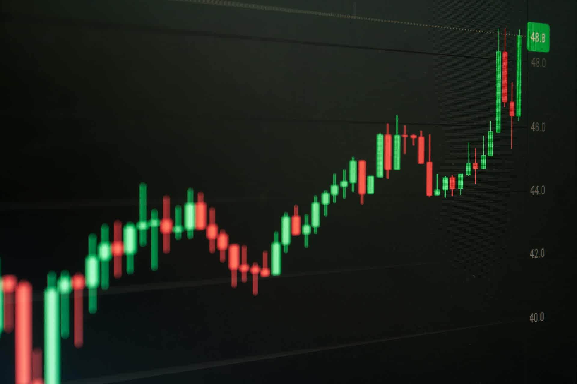 Candlestick Chart - lg
