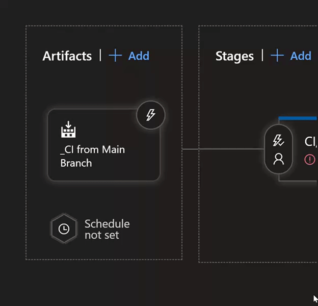 release pipeline stages animated