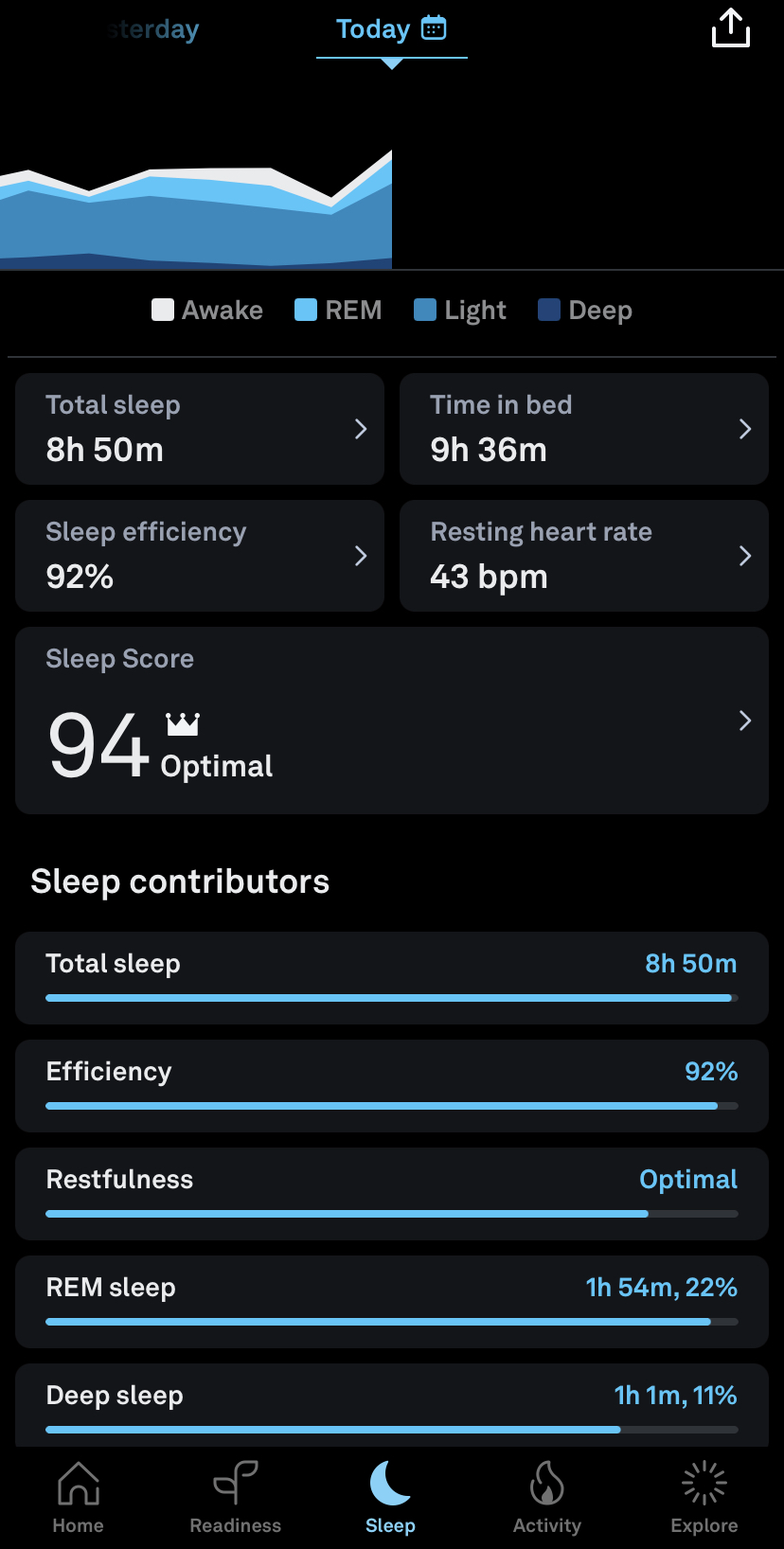 Sleep Tracking