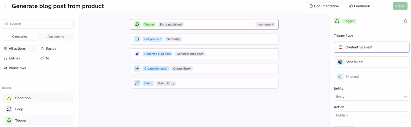 automations-blog-post-from-content
