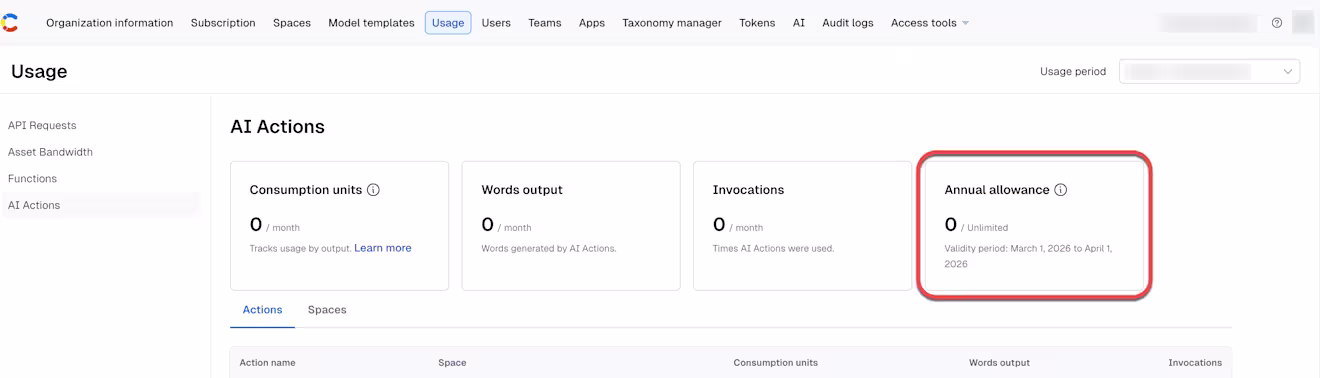 AI usage dashboard