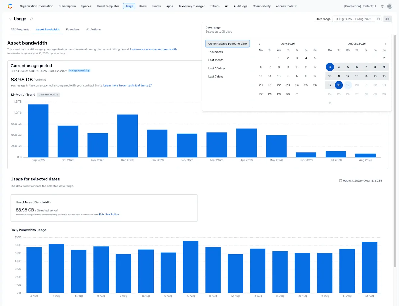 asset-bandwidth-overview