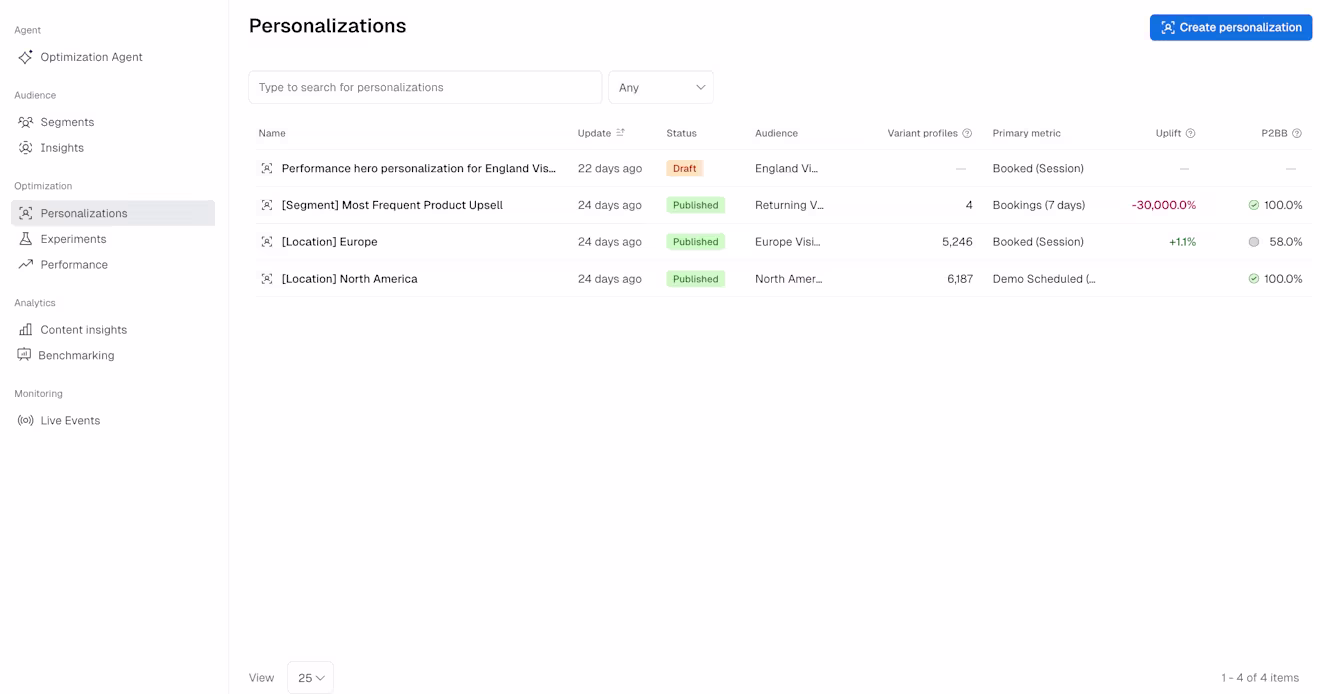 Optimization hub: Personalizations page