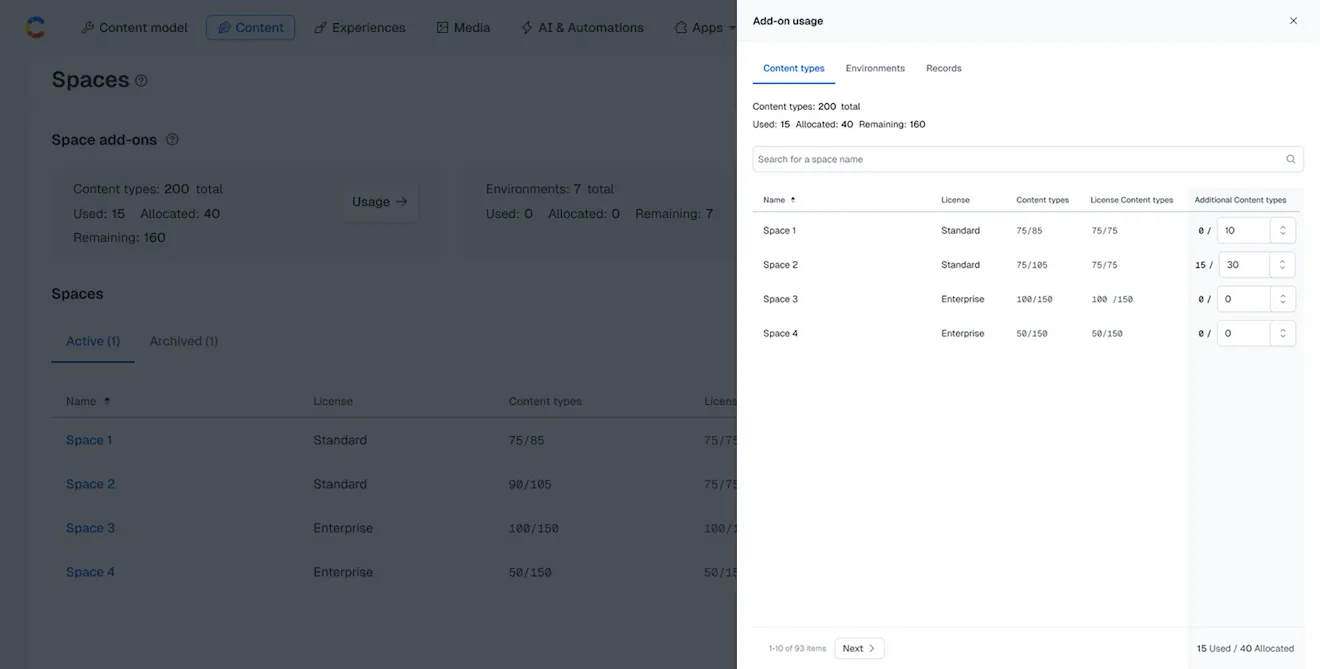 add on usage table