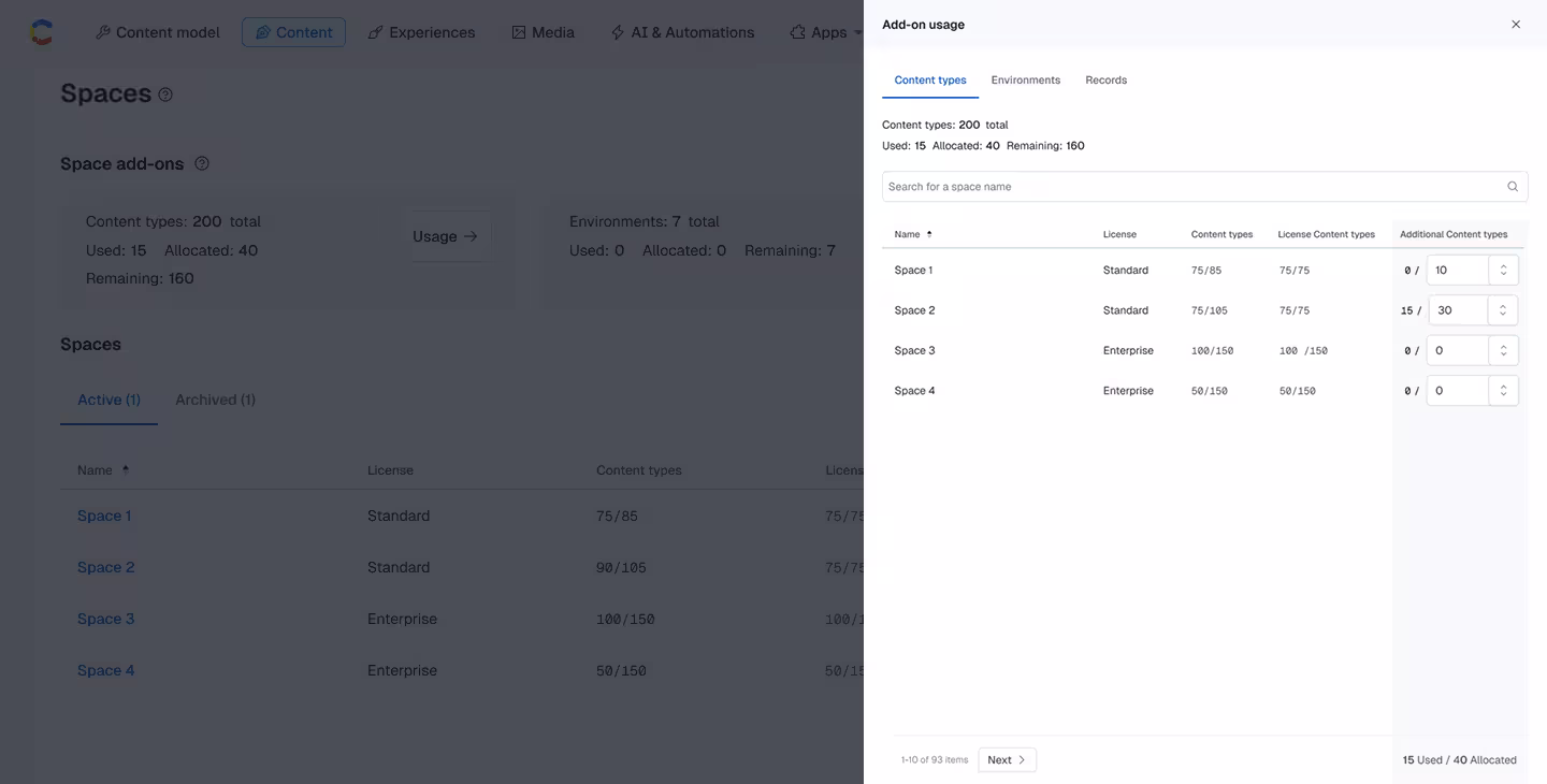add on usage table
